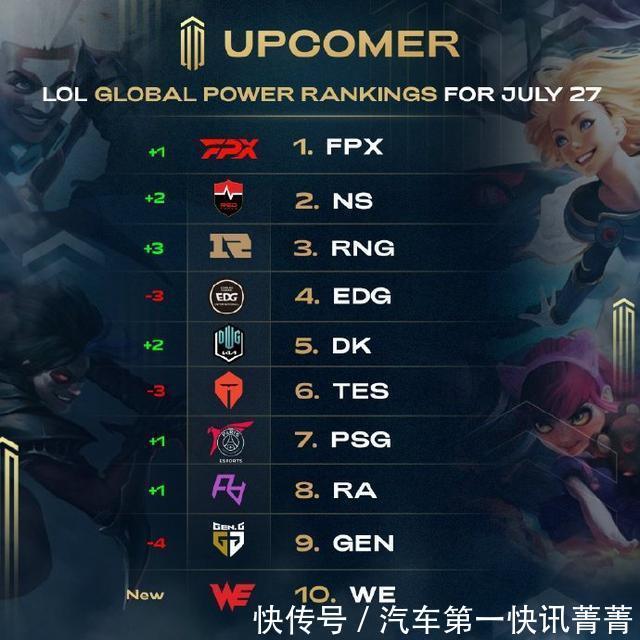 活球队的攻 活球队的攻