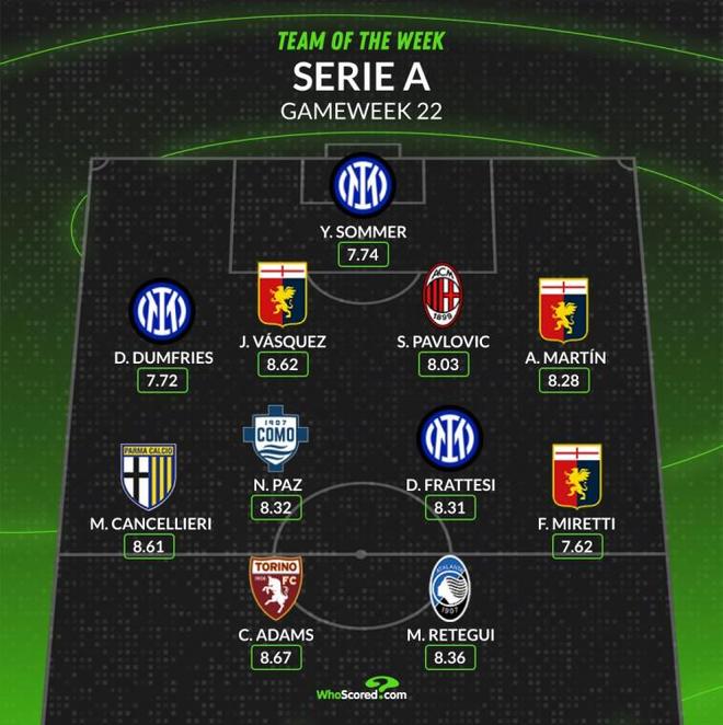 弱化持球核 弱化持球核