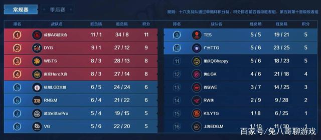 思维中的价